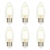 Westinghouse 5309020 6.5 Watt (100 Watt Equivalent) B11 Dimmable Clear