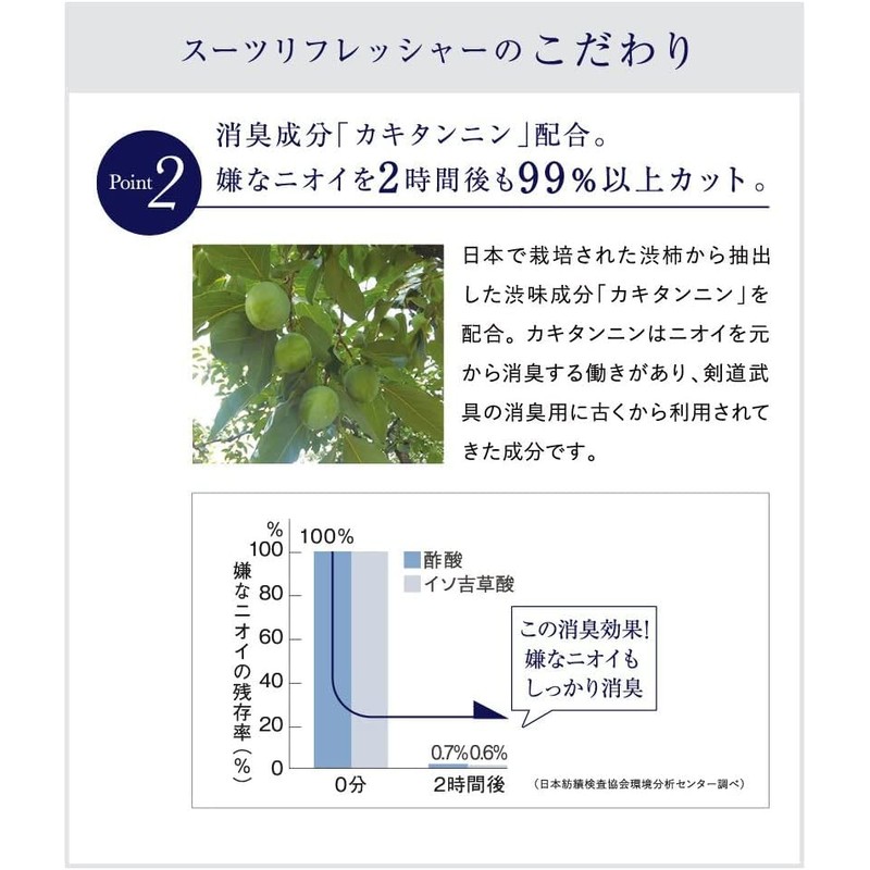 プラウドメン ファブリックスプレー スーツリフレッシャー 詰替用 300ml (グルーミング・シトラスの香り)