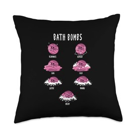 Bath Bomb Kawaii Relaxation Bath Lover Clothing Throw Pillow