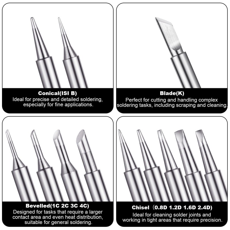 Nadinsta ET Soldering Tips Set Replacement Soldering Tip ETS ETA