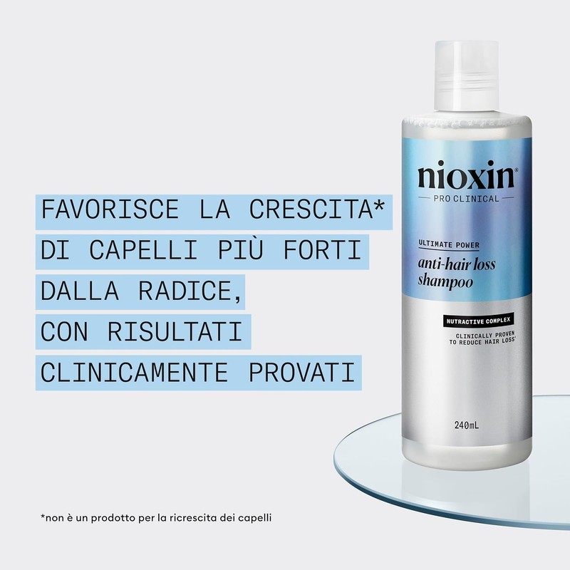 Nioxin Champú Defensa Anticaída 240 ml con Niacinamida y Cafeína