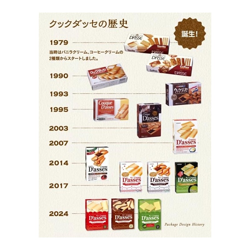 Sanritsu Couque Dasses Matcha Chocolate Langue de Chat Cookies Japanese