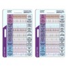 ZENWORYS 2pcs ECG/EKG Rhythm Pocket Card Double Sided EKG Rhythm