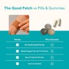 Los parches Good Patch Relax están impregnados con Ashwagandha, flor