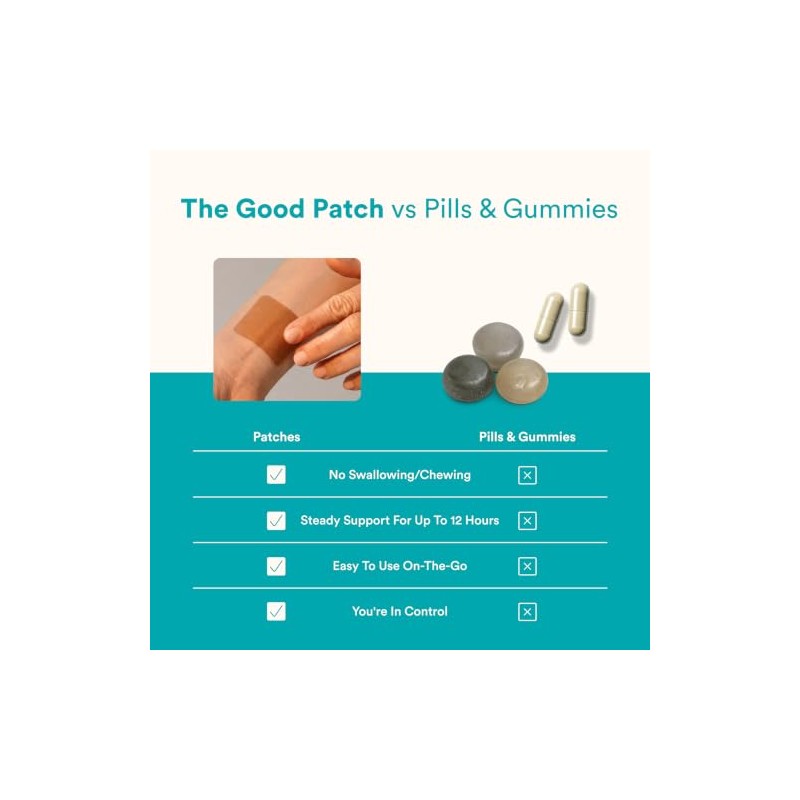 Los parches Good Patch Relax están impregnados con Ashwagandha, flor