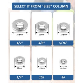 Flat Washer - 10# 304 Stainless Steel Metal Washers Flat for Screws and Bolts,1/2" Outside Diameter - 100PCS