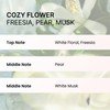 nesh [nesh]Soy Biome Protein Repair Treatment 250ml