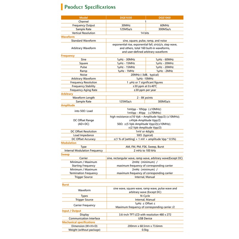 OWON DGE1030 30MHz 125MSa/s Arbitrary Waveform Generator Single Channel 1CH