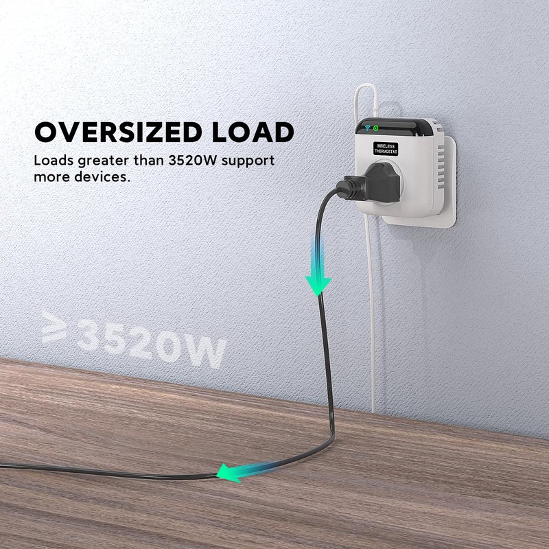 Hocosyme Smart Temperature Control Socket, Small, White