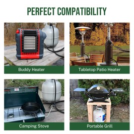 Alloxity 6FT Propane Hose Adapter 1lb to 20lb, Propane Tank Adapter, Adapter Hose for Buddy Heater, QCC1/Type1 Propane Adapter 20lb to 1lb Converter, Buddy Heater Hose to Propane Tank, CSA