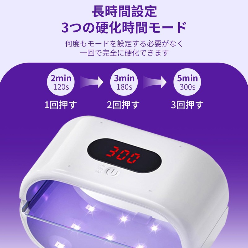 aninako LED UV Light for Resin