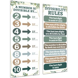 QOUBAI Educational Math Posters for Middle School Divisibility Mathematics Banner Math Classroom Decor Eucalyptus Math Posters Bulletin Board for Teachers Elementary High School Classroom Wall