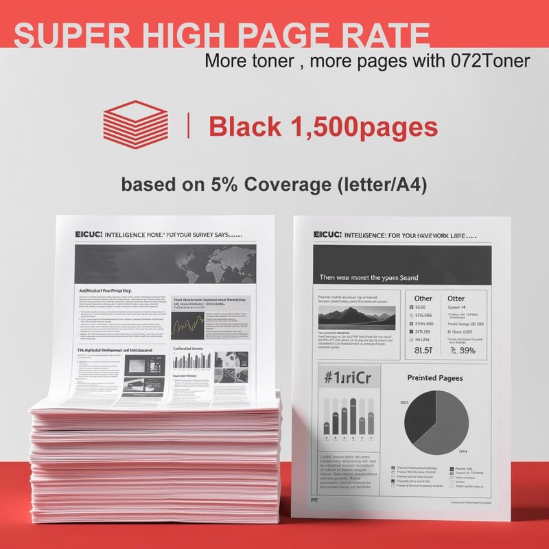 072 Toner Cartridge Replacement for Canon 072 072H Black Toner