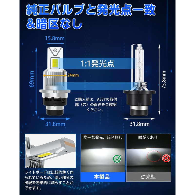 SUPAREE d2s LED Headlight, Ultra-Bright, Road Transport Vehicle Act Compliant,