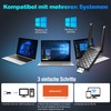NEWFAST 1800 Mbit/s WLAN Stick for PC, Powerful WiFi Adapter