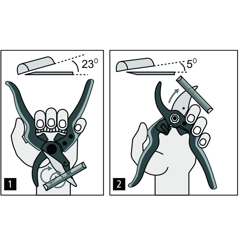 FELCO160S Pruning Shears (Cutting Capacity 0.8 inches (20 mm) /