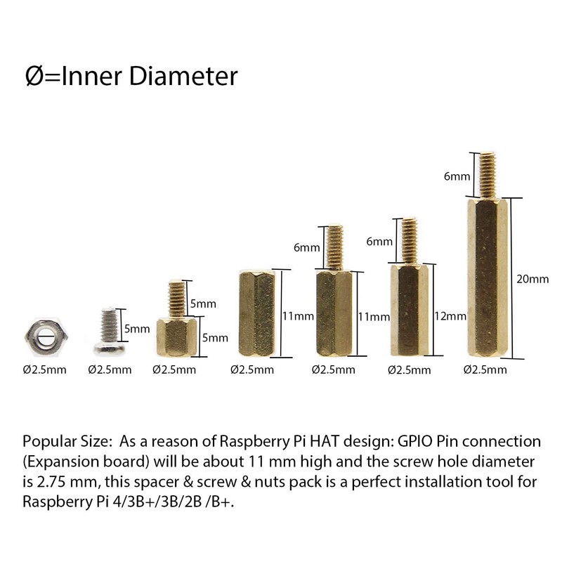Geekworm Raspberry pi Installation Tool M2.5 Series Includes Hex Brass