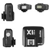 Godox X1R-S TTL 2.4G 1/8000s HSS Wireless Receiver Flash Remote