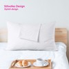 Set of 2 Waterproof Cotton Pillow Protectors with Hidden Zipper.
