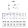 TERF® M4 Hex Hexagon Nut M4 (4mm) Stainless Steel A4