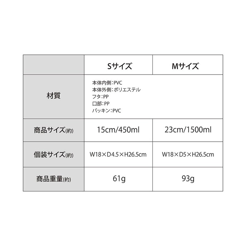 Icy Ice Bag (Blue, S)