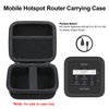 Elonbo Carrying Case for NETGEAR Nighthawk M6/ M6 Pro/ M7