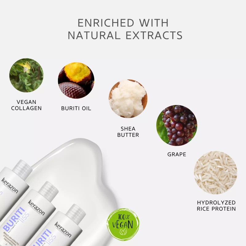 Kerazon Professional Brazilian Keratin Straightening Treatment Collagen Pro 2oz KIT