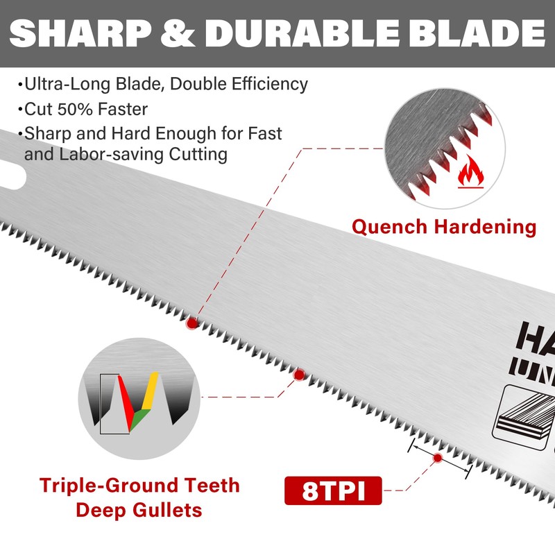 HAUTMEC 20" Universal Hand Saw, 8 TPI Triple-Ground Teeth, Low-Friction