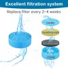 Cat Water Fountain Filters, Cat Fountain Replacement Filters for 2.0L/67oz