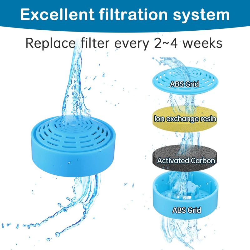 Cat Water Fountain Filters, Cat Fountain Replacement Filters for 2.0L/67oz