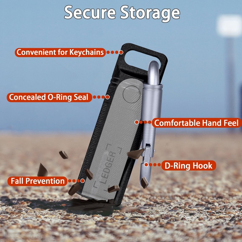Aenllosi for Ledger Nano X, Ledger Nano S Plus and