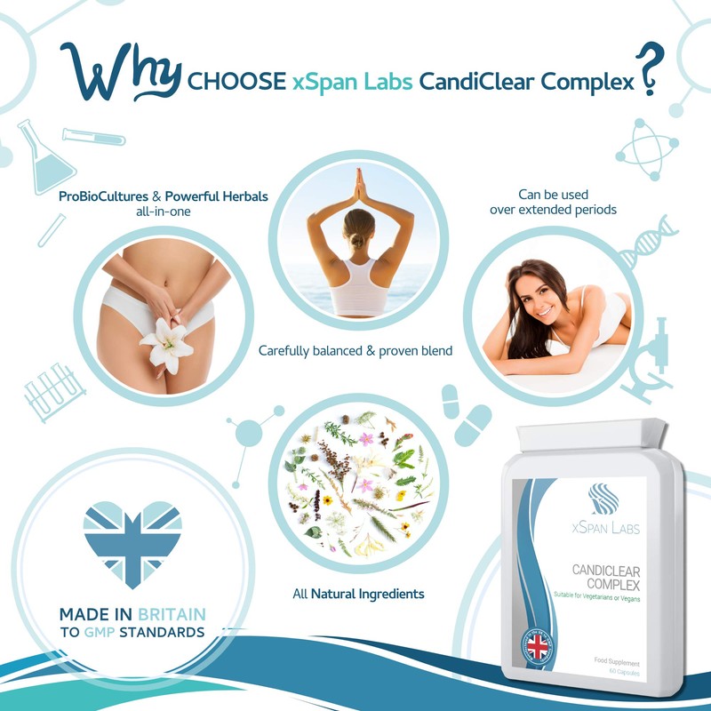 CandiClear Complex - 60 Capsules - Candida Cleanse & Thrush/Yeast