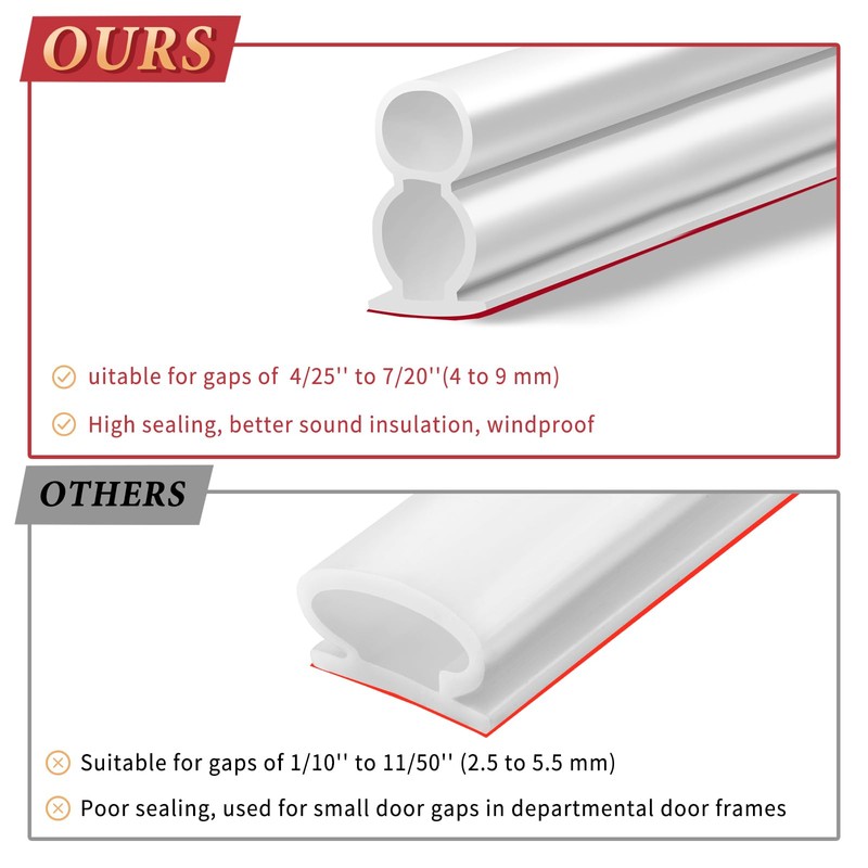 Fingwerk 20 Feet Rubber Door Weather Stripping Door Seal Large