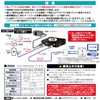 Sun Electronic Indoor Booster UHF Amplifier TU-18DPA