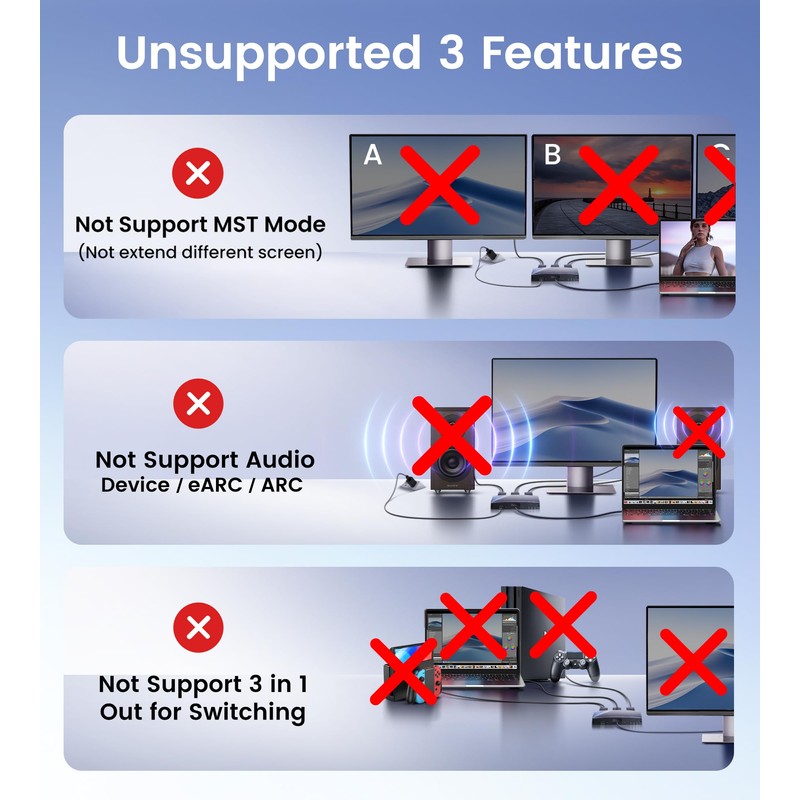 NEWCARE HDMI Splitter 1 in 3 Out, 4K@60Hz HDMI 2.0