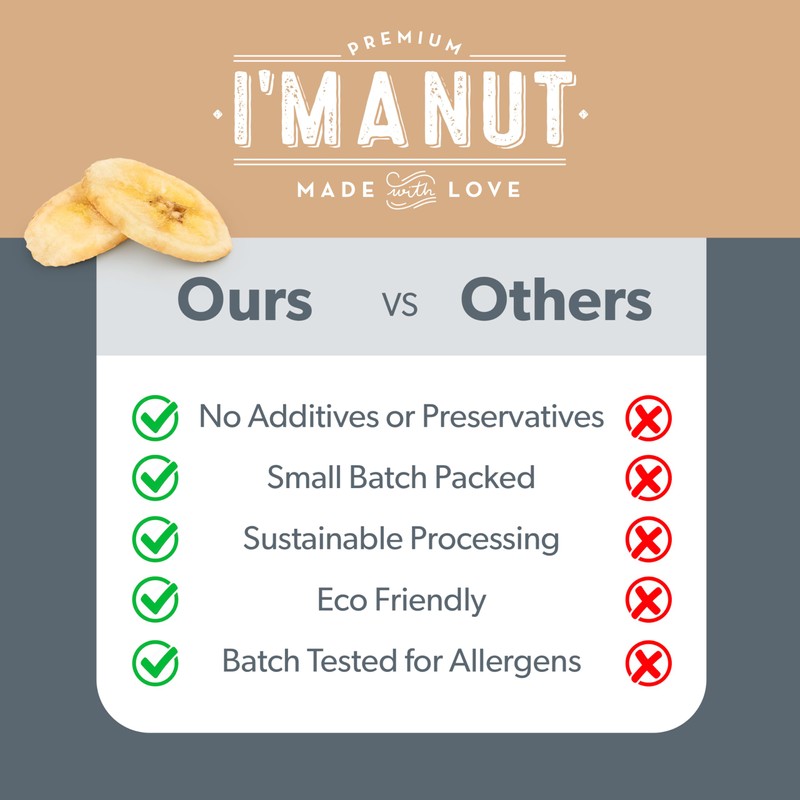 Premium Dried Banana Chips 48oz | Non-GMO, Batch Tested Gluten