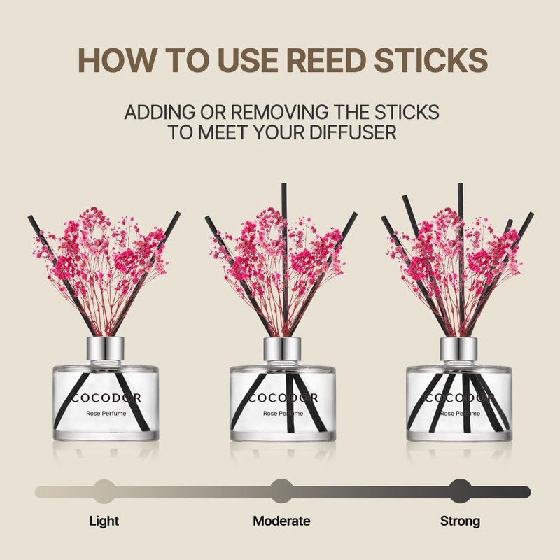 COCODOR Flower Reed Diffuser Set / 6.7oz / Gardenia/Scent Diffuser