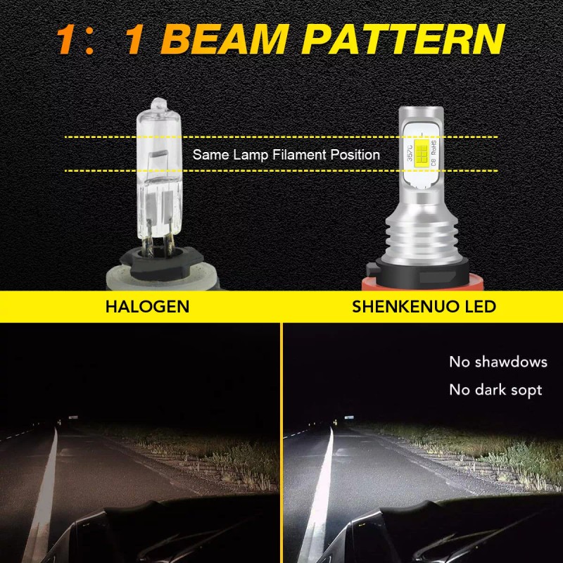 SHENKENUO For Polaris Ranger 400 500 570 White 881 LED