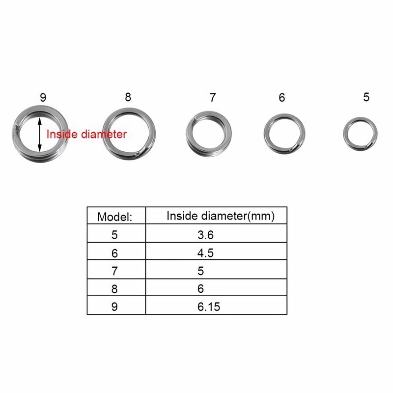 Tgpiao 200PCS 5Sizes Stainless Steel Fishing Split Rings,Heavy Duty Split