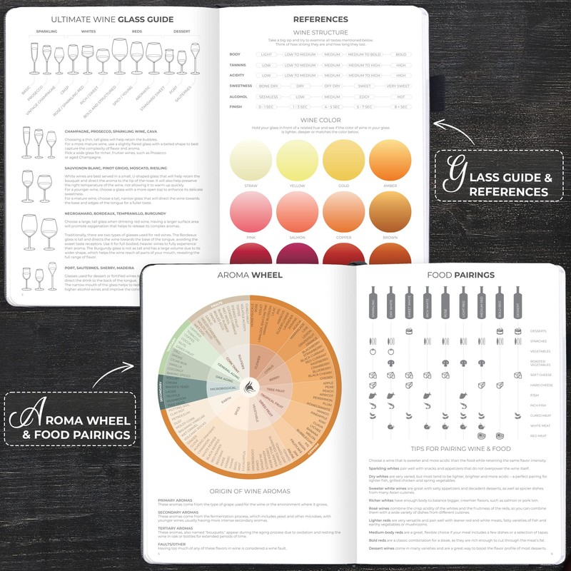 Clever Fox Wine Journal for Wine Tasting – Guided Wine