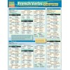 French Verb Conjugations QuickStudy Laminated Reference Guide (QuickStudy Academic) (French