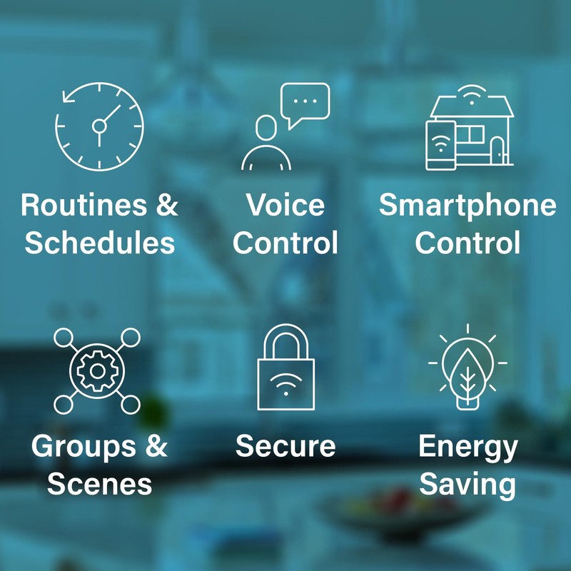 Legrand Wi-Fi Matter Smart Switch, Effortless Setup, Enhanced Compatibility with