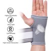 NEOtech Care Palm Support with Thumb Part - Adjustable Compression