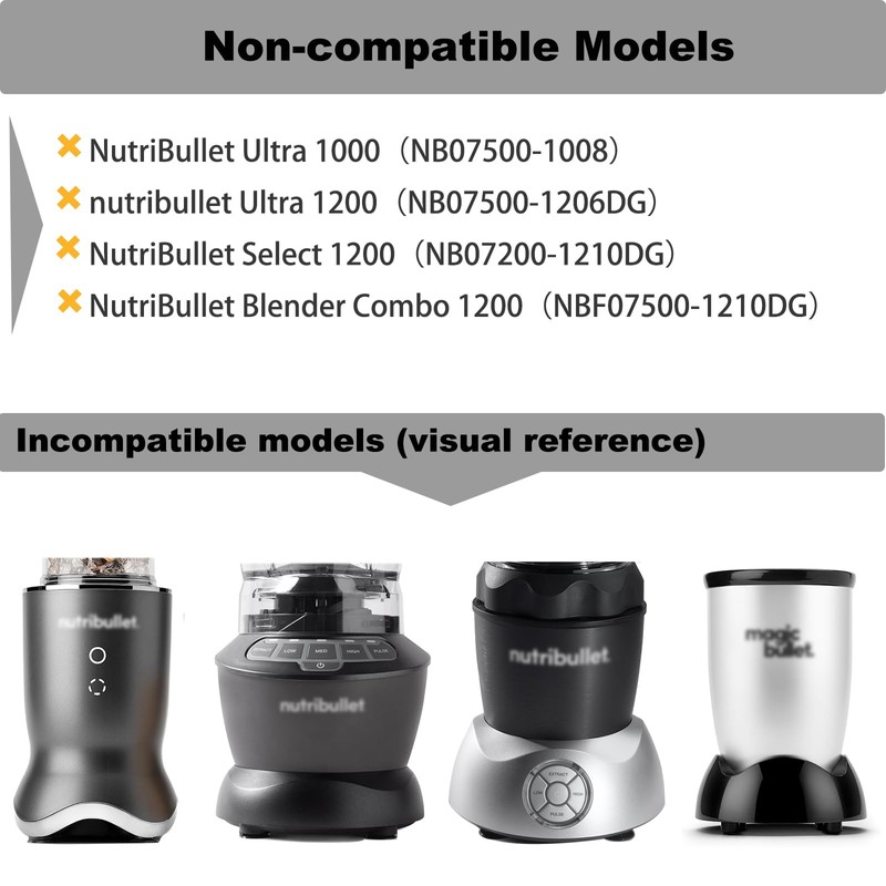18oz Replacement Cup Compatible with Nutribullet Blender600W/900w/1000W/1200W Series,Blender Juicer Mixer