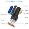 9900000LM Most Powerful 8 Modes LED Torch USB Rechargeable Flashlight