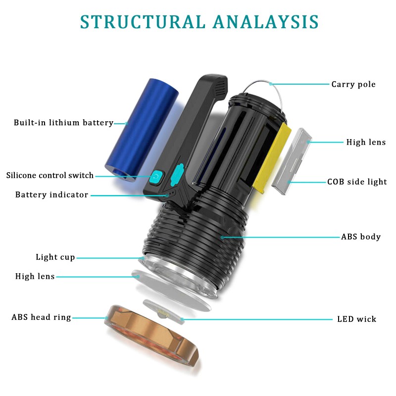 9900000LM Most Powerful 8 Modes LED Torch USB Rechargeable Flashlight