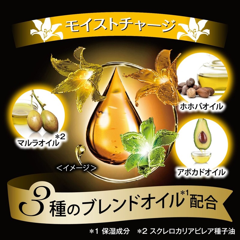 ラックス ルミニーク モイストチャージ トリートメント ポンプ 450g