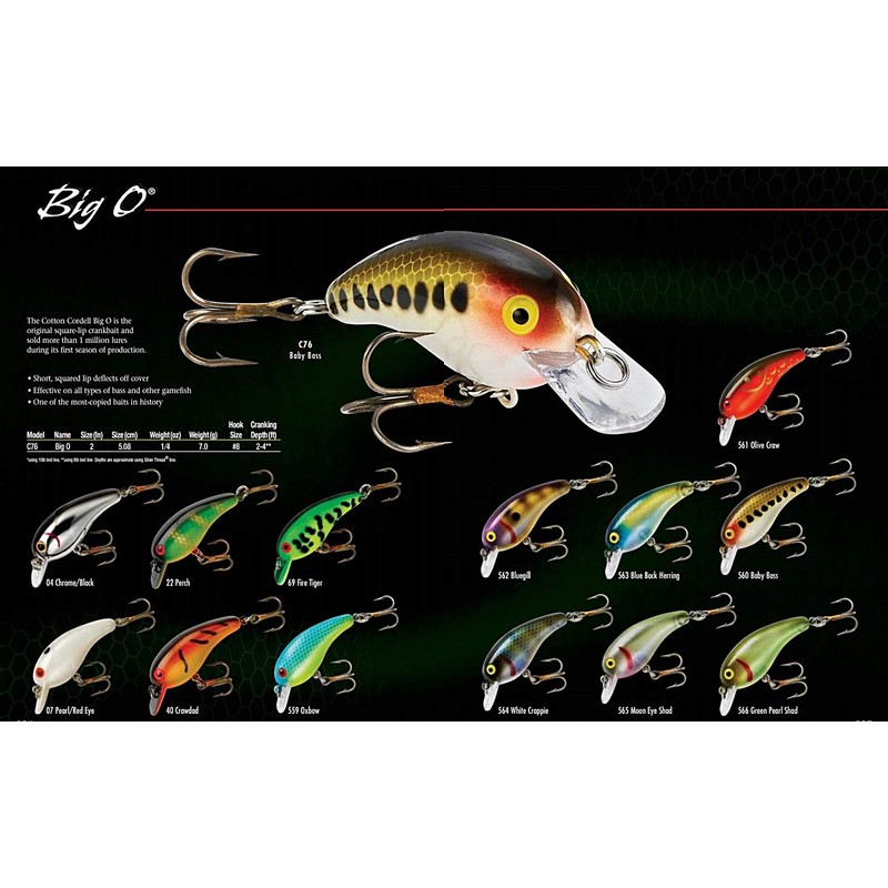Cotton Cordell Big O Square-Lip Crankbait Fishing Lure