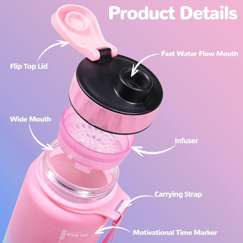 QD.SUZEE Motivational Water Bottle with Time Markers, 32 oz, Clear