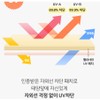GIK UV 자외선 차단 아웃도어 프로텍션 골프 썬 패치 5회분